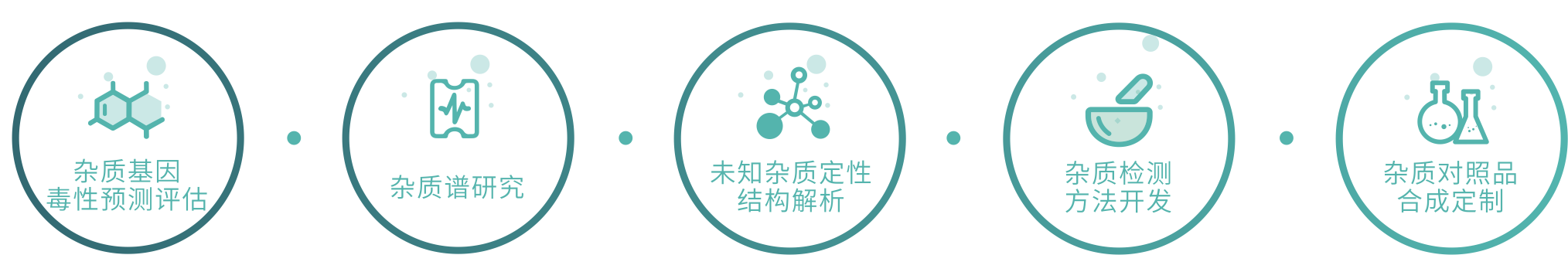 百倫-業務.png