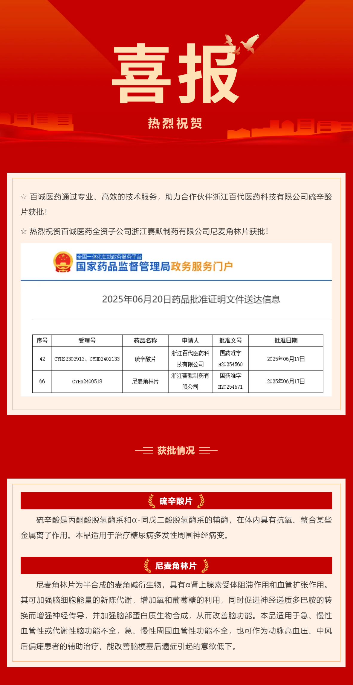 百誠醫(yī)藥再迎收獲季：硫辛酸片、尼麥角林片獲批！.png
