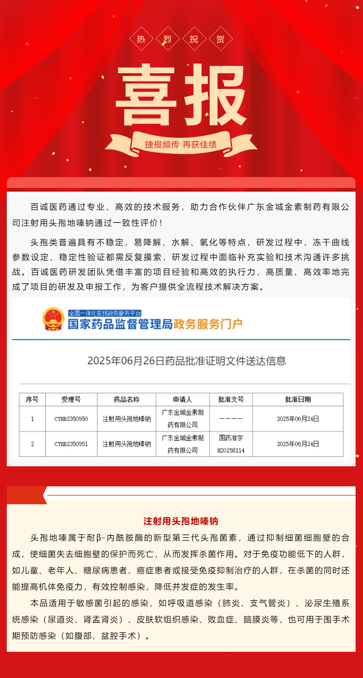 喜報！百誠醫藥助力合作伙伴注射用頭孢地嗪鈉通過一致性評價！.png