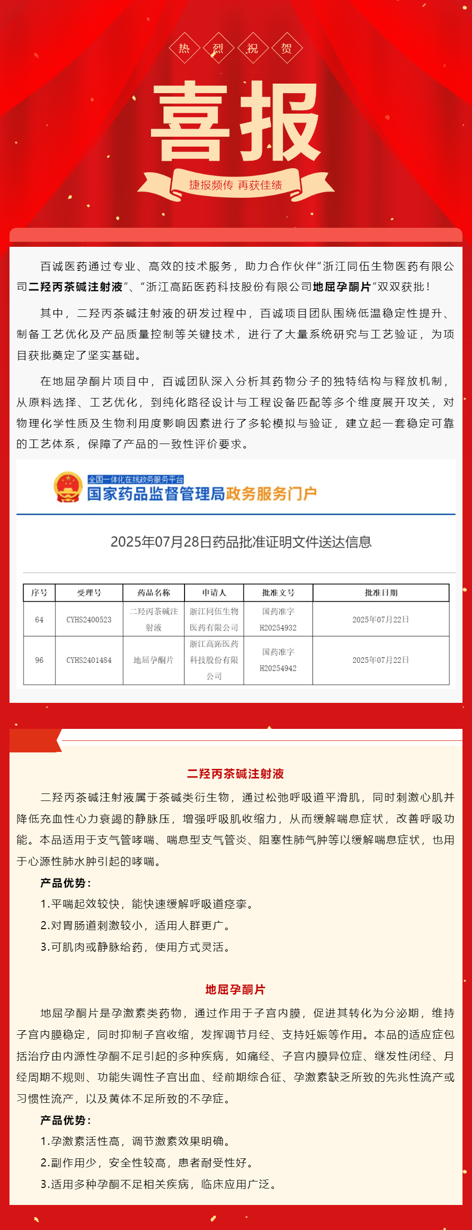 喜報！百誠醫藥助力合作伙伴二羥丙茶堿注射液、地屈孕酮片雙雙獲批！.png